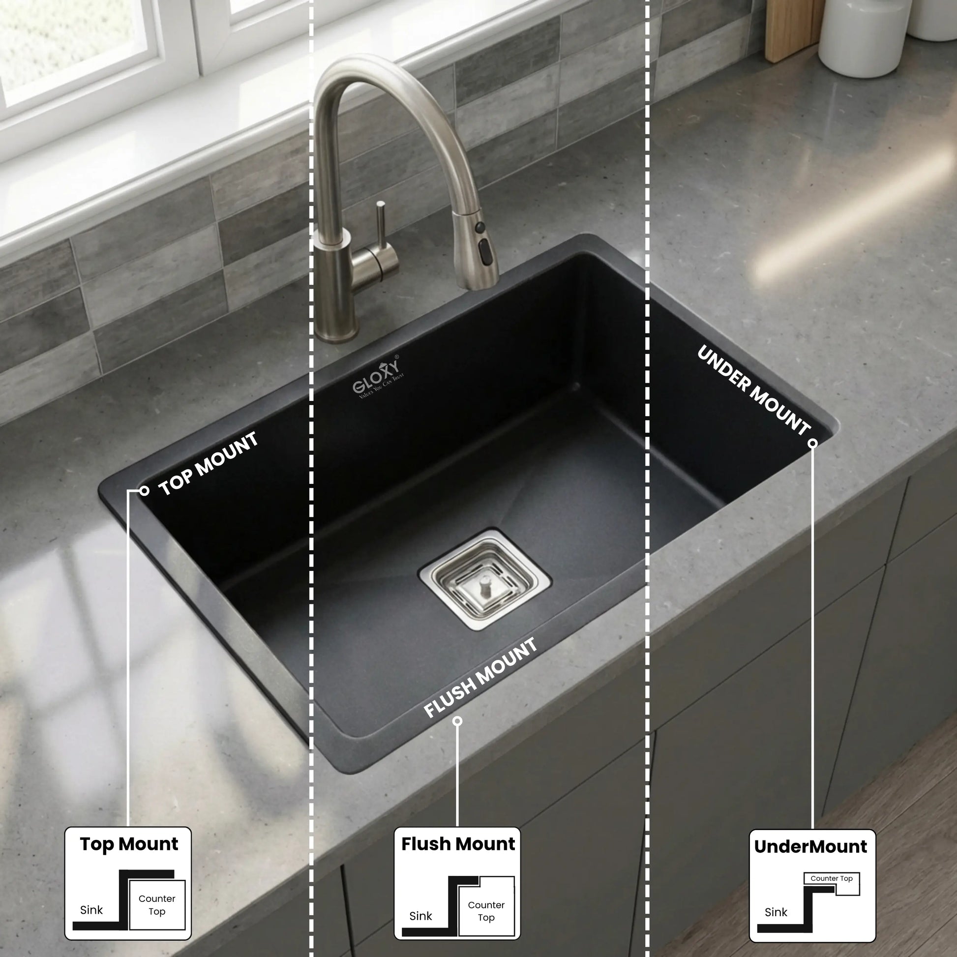 Gloxy Stainless Steel 304 Grade Single Bowl Quartz Kitchen Sink 21x18 Inch- Black