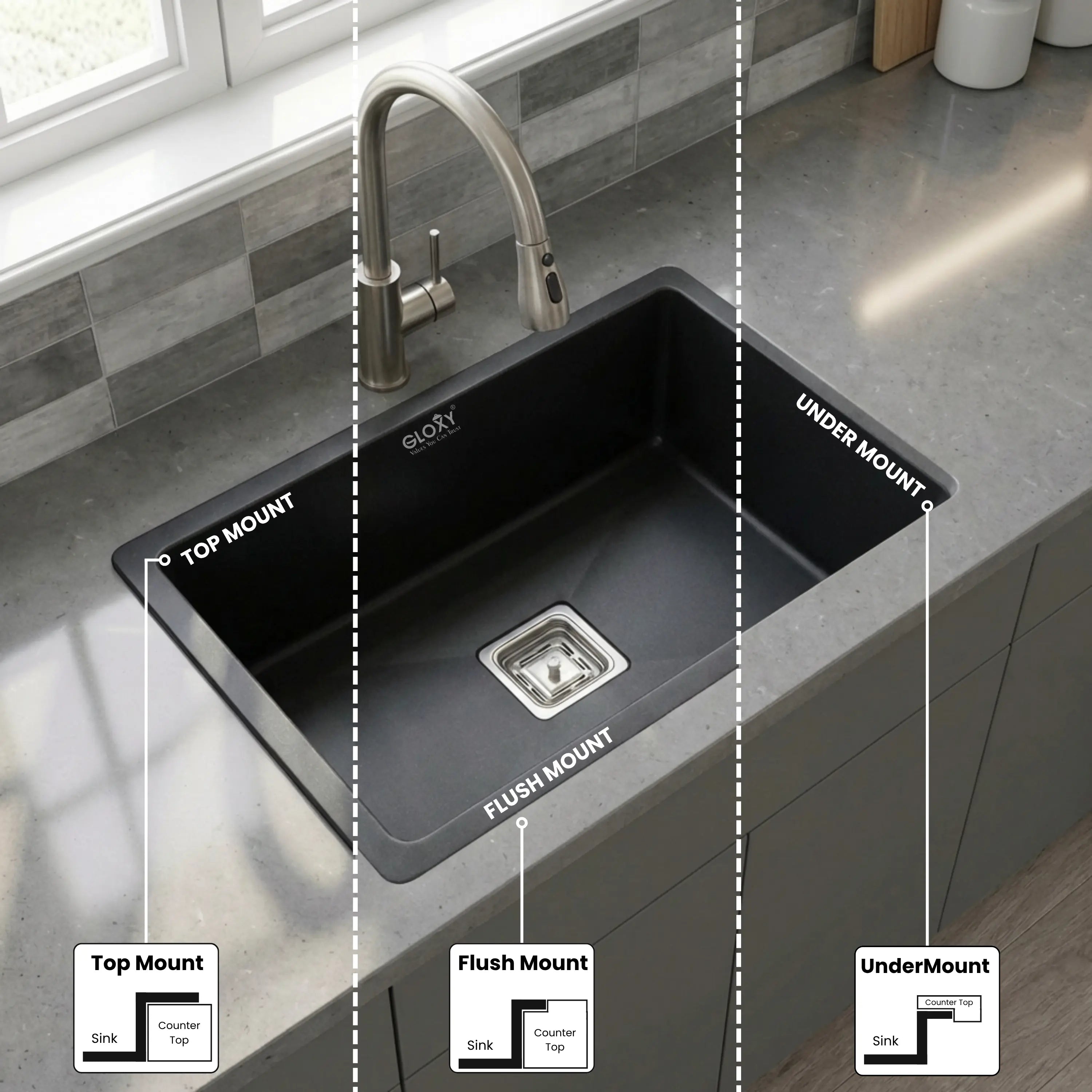 Gloxy Stainless Steel 304 Grade Single Bowl Quartz Kitchen Sink 21x18 Inch- Black