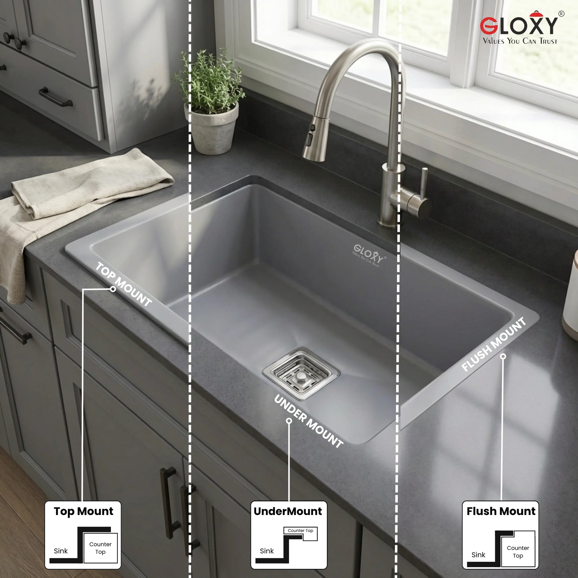 GLOXY Handmade Stainless Steel Single Bowl Kitchen Sink 18 x 24 Inch– Grey