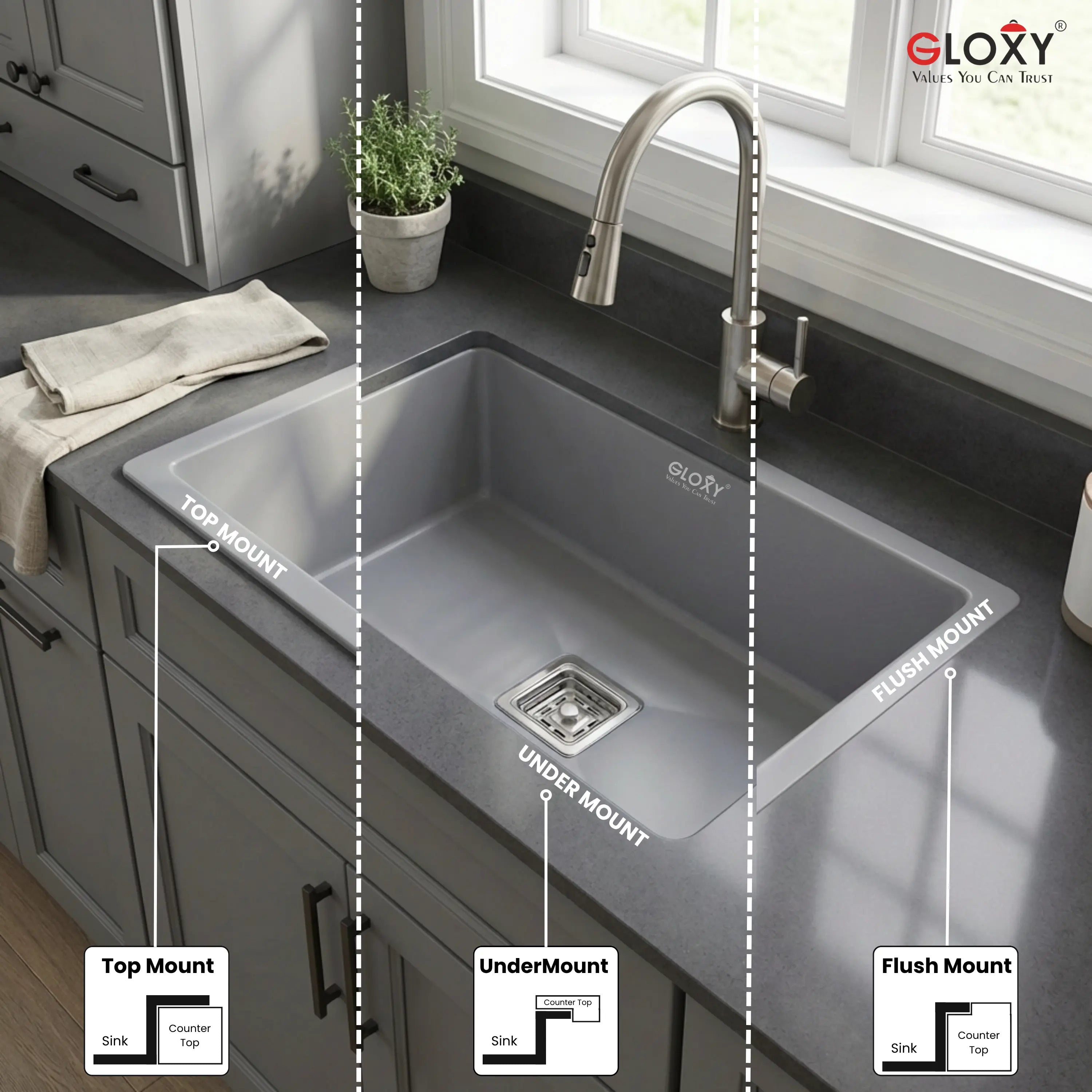 GLOXY Handmade Stainless Steel Single Bowl Kitchen Sink 18 x 24 Inch– Grey