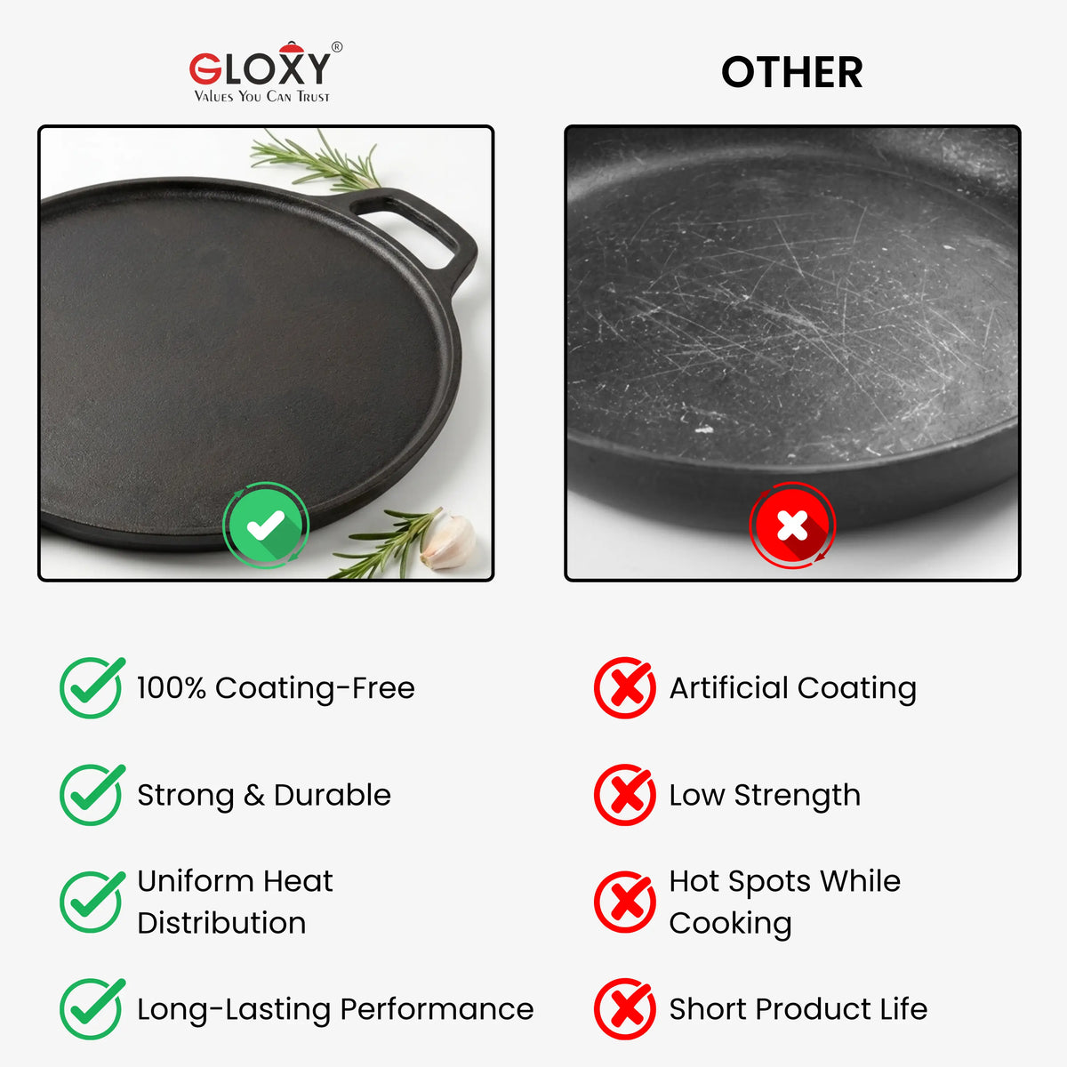 GLOXY Premium Cast Iron Tawa