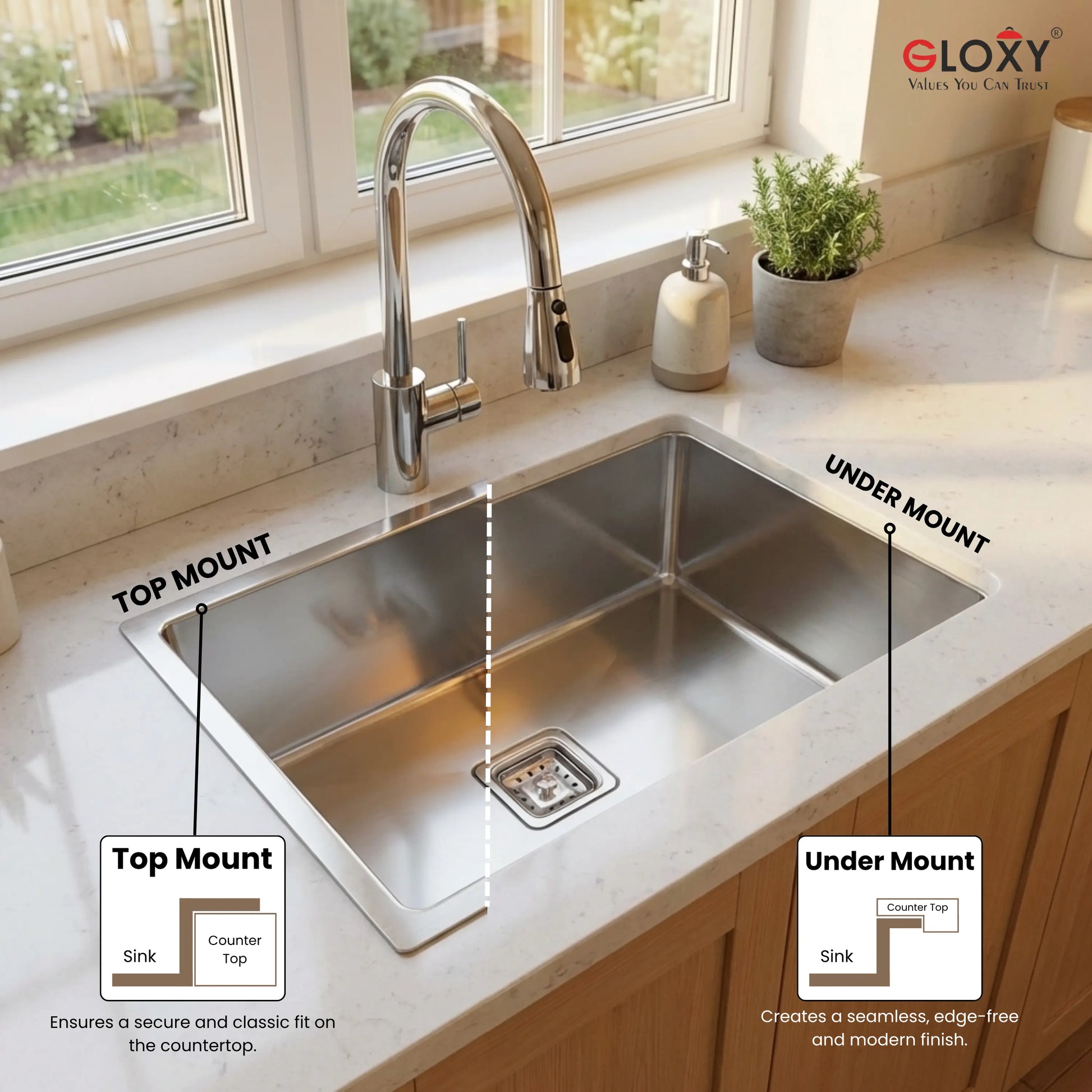 Gloxy Single Bowl 304 Stainless Steel Sink For Kitchen 24x18x10 Inch- Silver