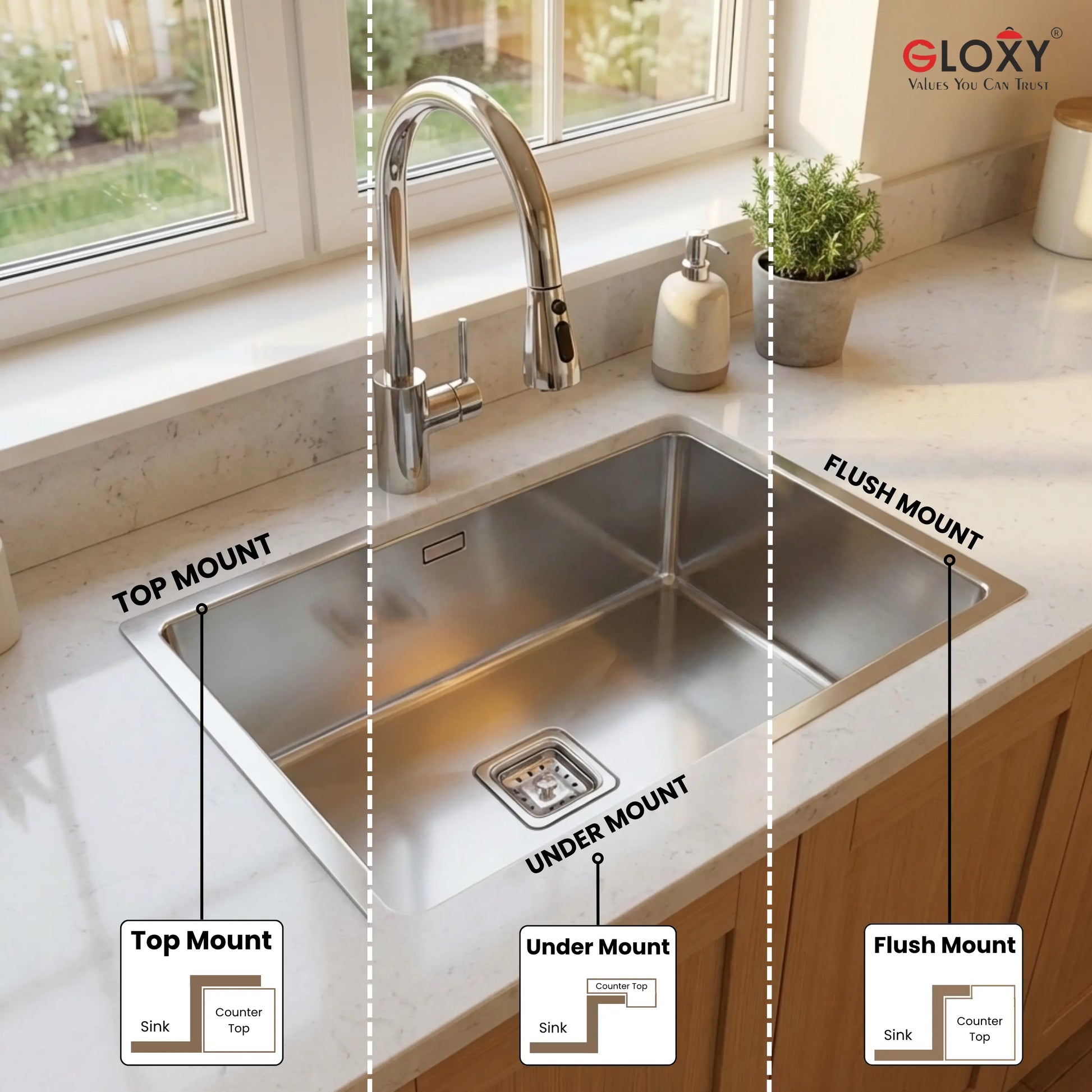 Gloxy Single Bowl 304 Stainless Steel Sink For Kitchen 24x18x10 Inch- Silver