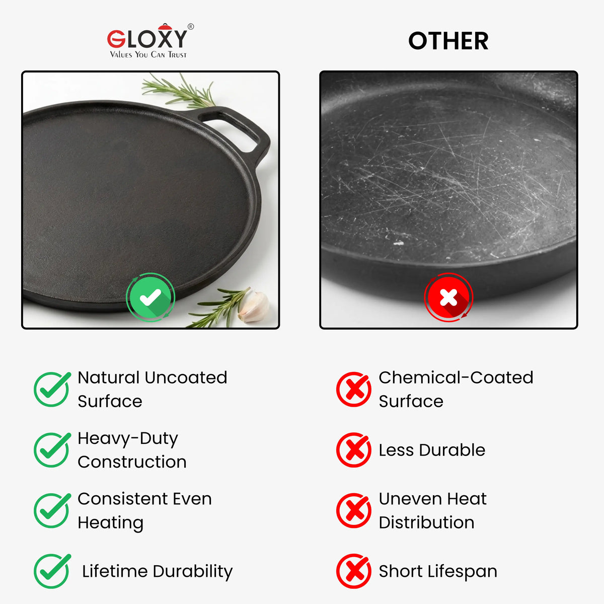 GLOXY Premium Cast Iron 2 in 1 Tawa