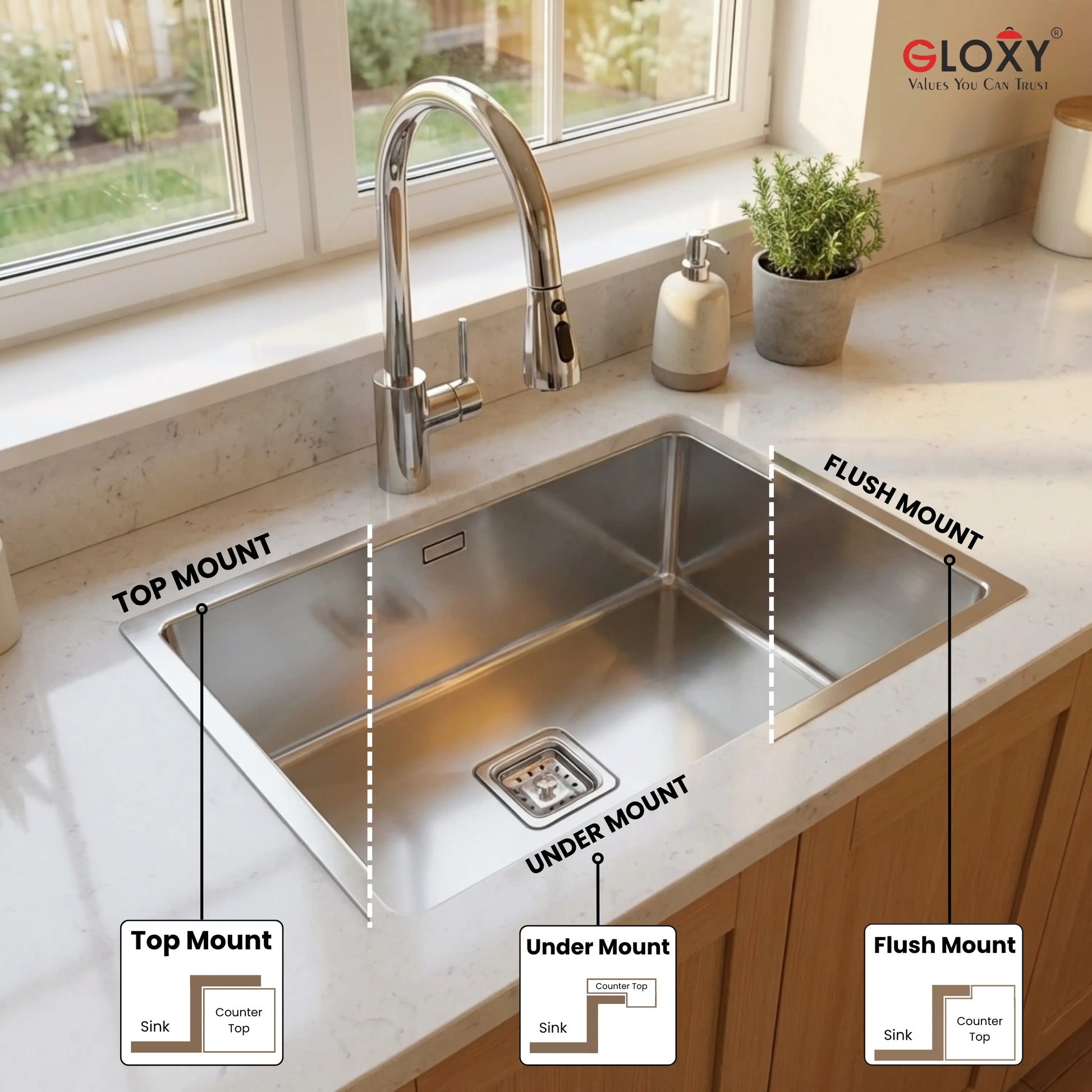 Gloxy Single Bowl 304 Stainless Steel Sink For Kitchen 24x18x10 Inch- Silver