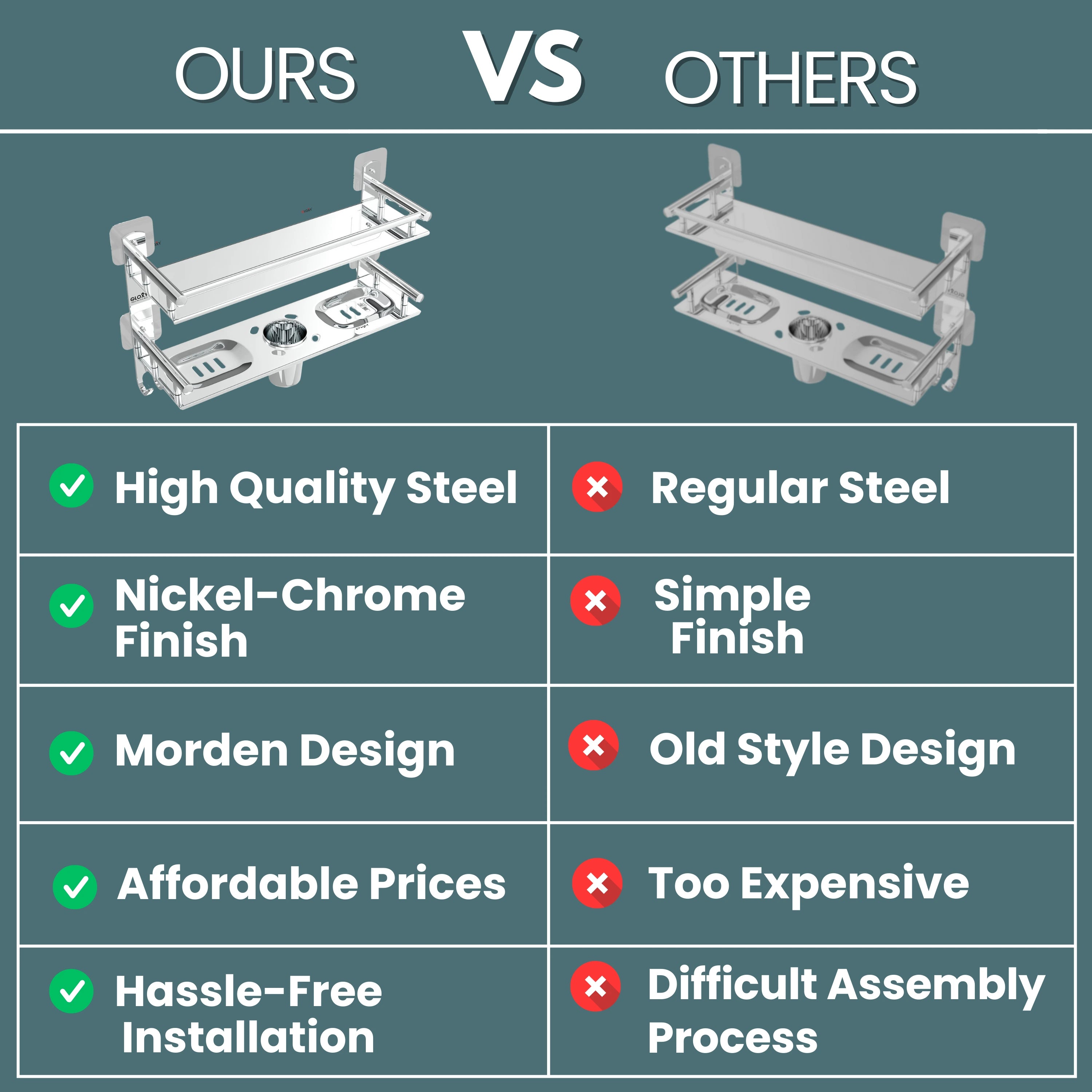 Gloxy Stainless Steel 2-Layer Chrome Finish Bathroom Shelf with Soap Dish, Tumbler Holder, Hooks-Adhesive Sticker Installation