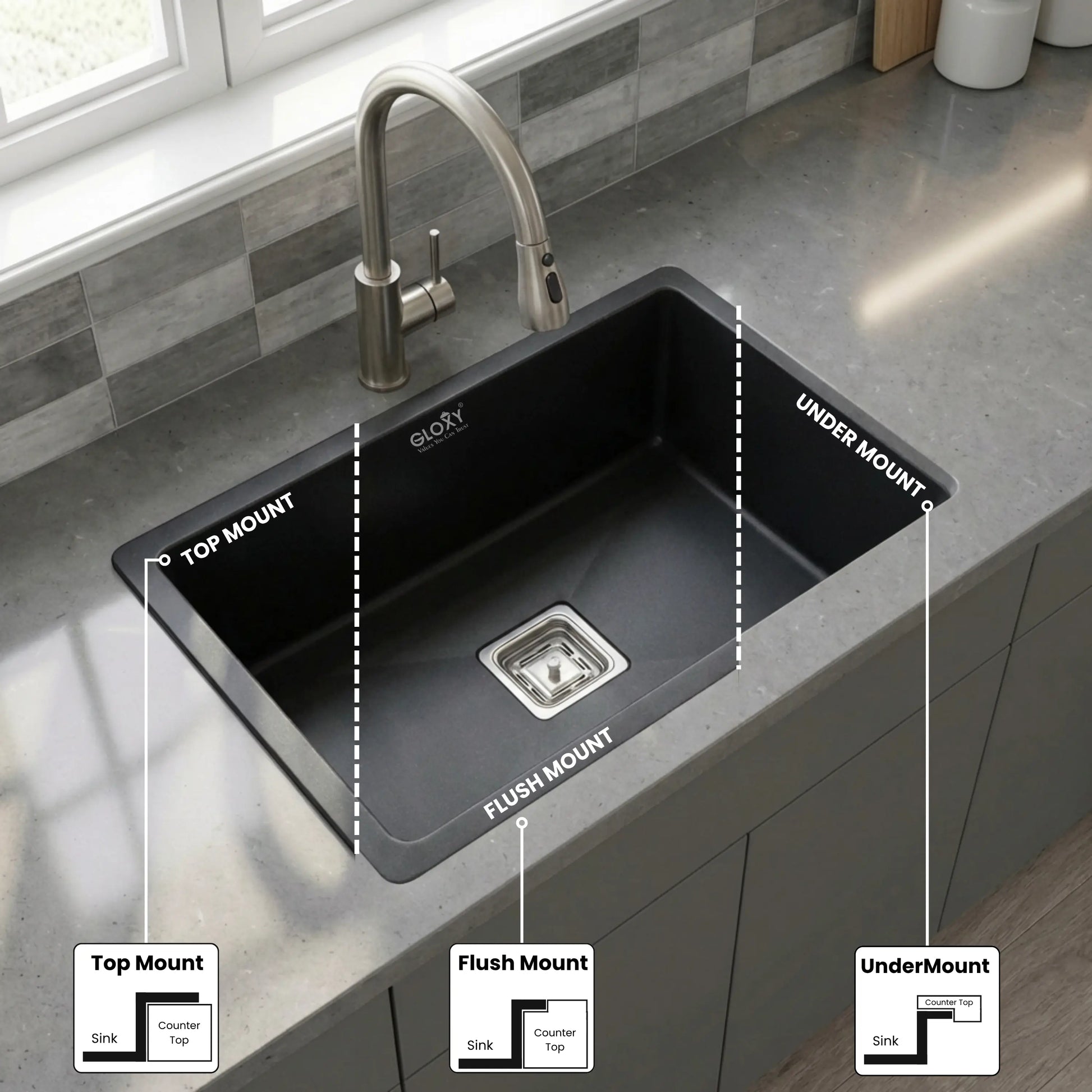 Gloxy Stainless Steel 304 Grade Single Bowl Quartz Kitchen Sink 21x18 Inch- Black