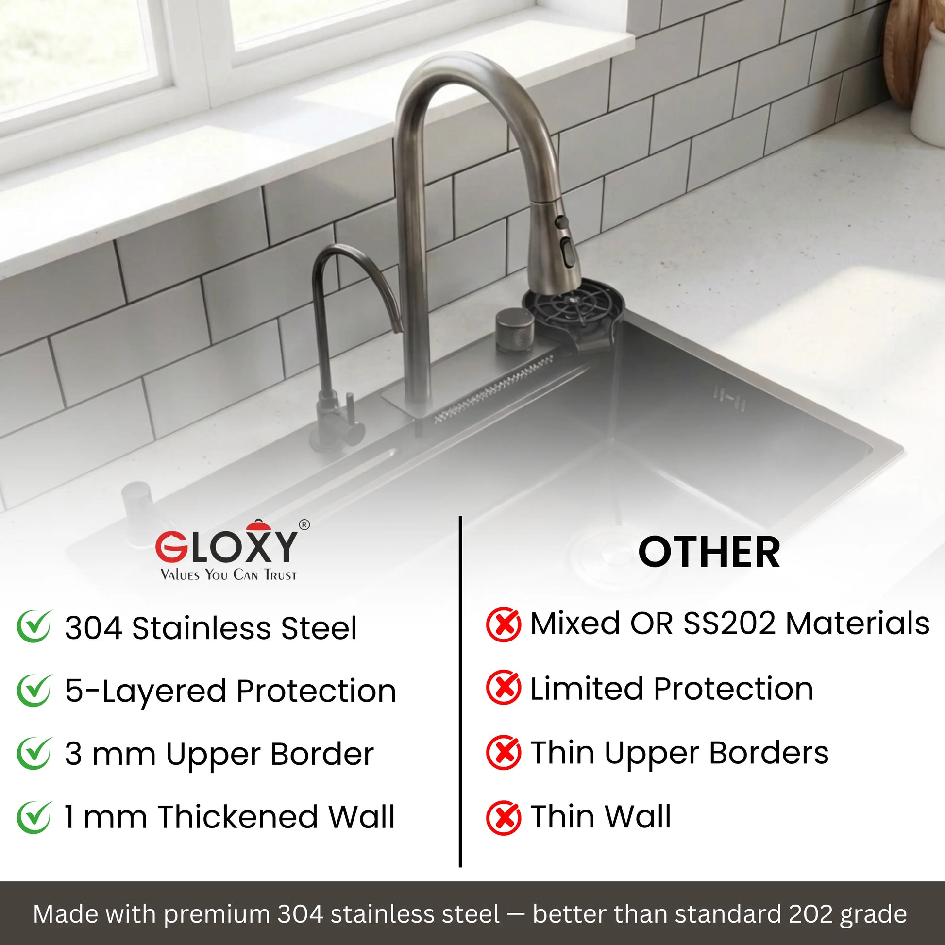 GLOXY Stainless Steel Waterfall Sink With Waterfall Faucet,RO Tap