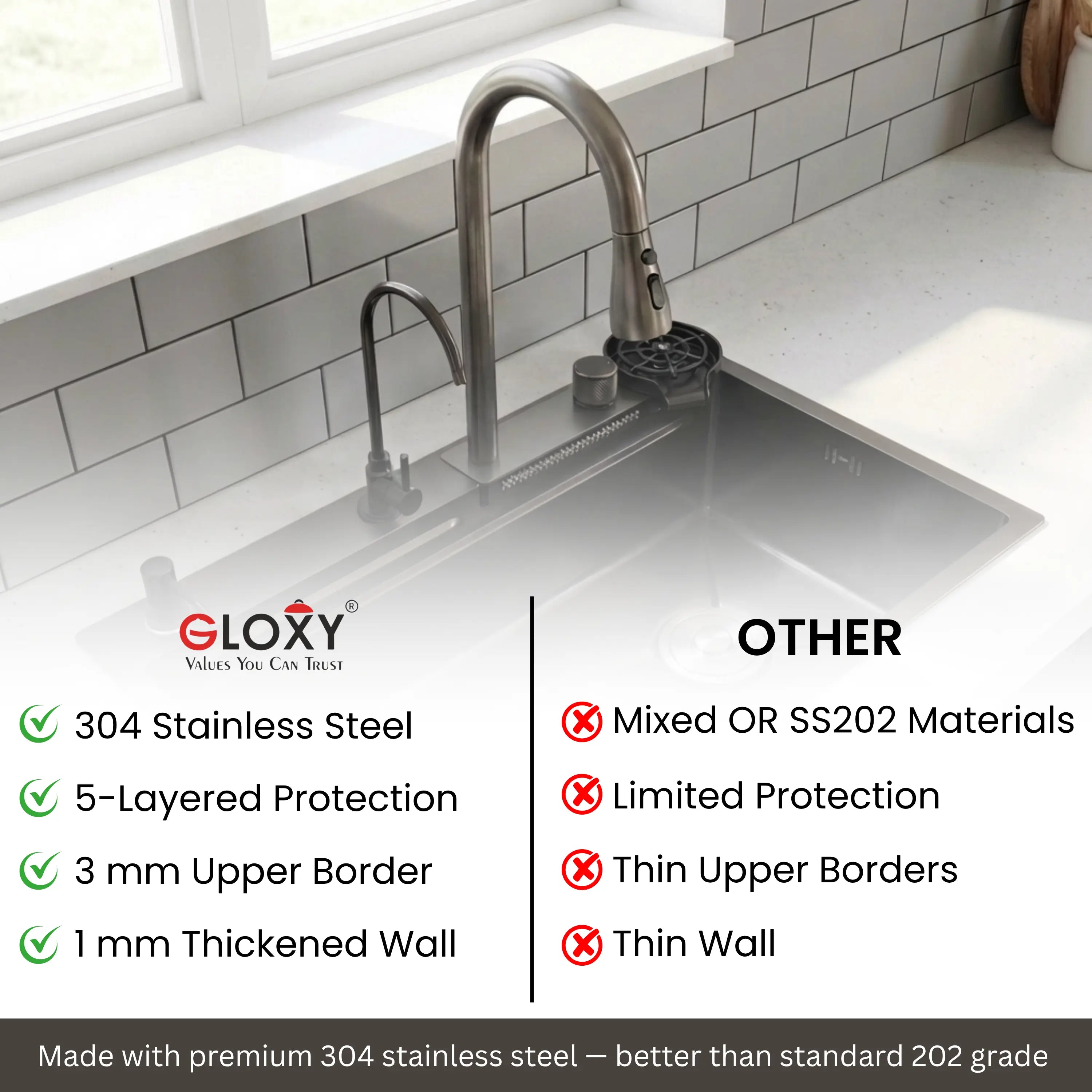 GLOXY Stainless Steel Waterfall Sink With Waterfall Faucet,RO Tap
