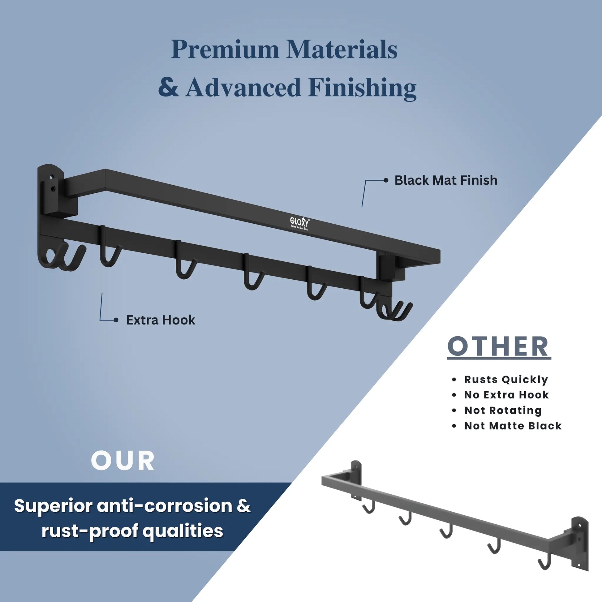 Gloxy Rectangular Shape Stainless Steel Black Finish Folding Towel Bars And Hooks – 24 Inch