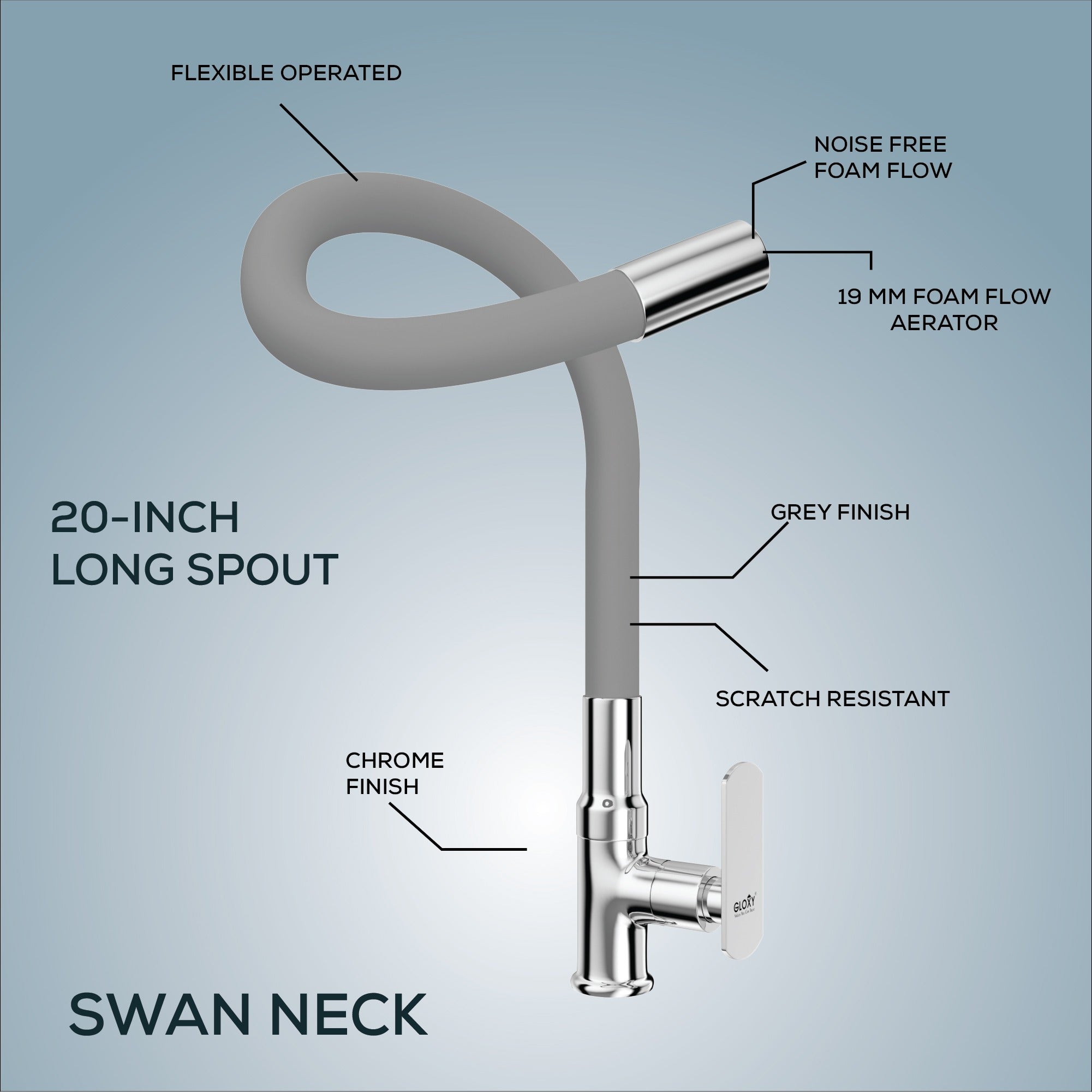 Gloxy Jet+ Series Singel Flow Brass Deck Mount 360° Flexible Swivel Faucet – Grey Finish