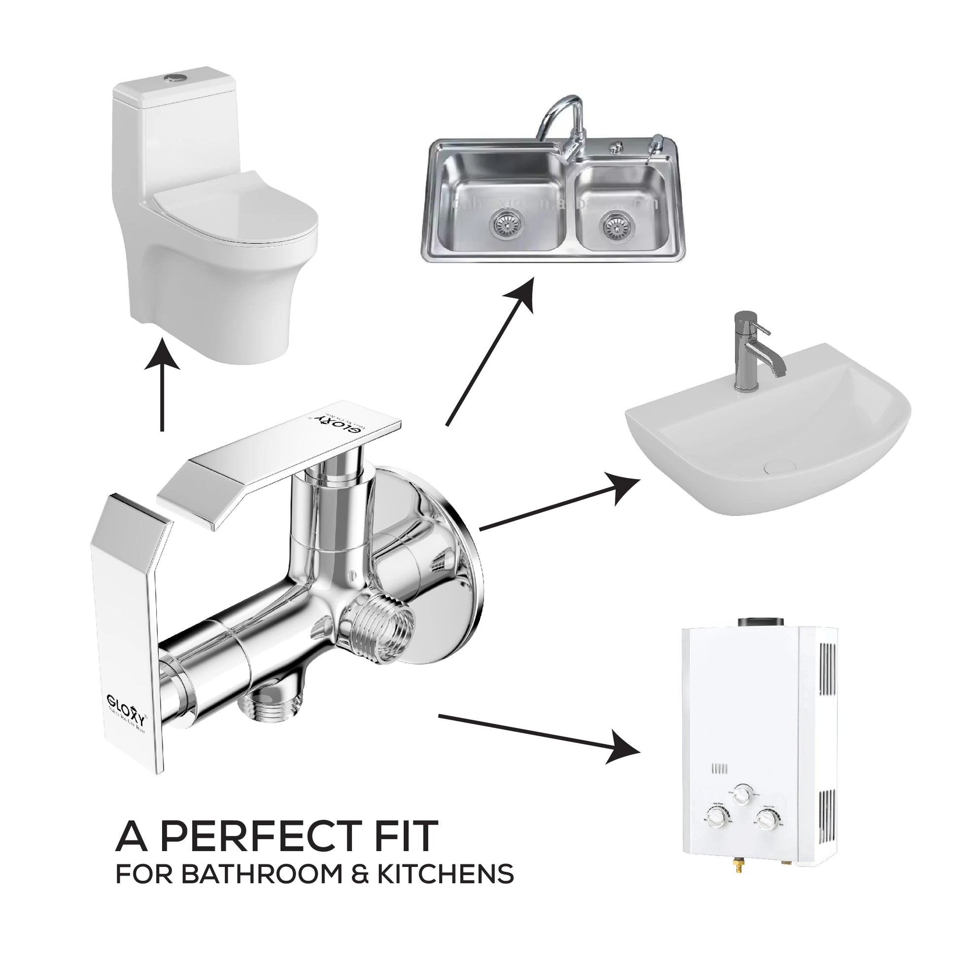 Diagram of plumbing fixtures including a toilet, sink, faucet, and water heater with arrows pointing to them.