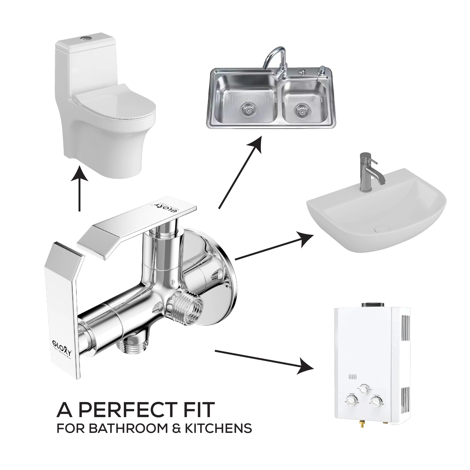Diagram of plumbing fixtures including a toilet, sink, faucet, and water heater with arrows pointing to them.