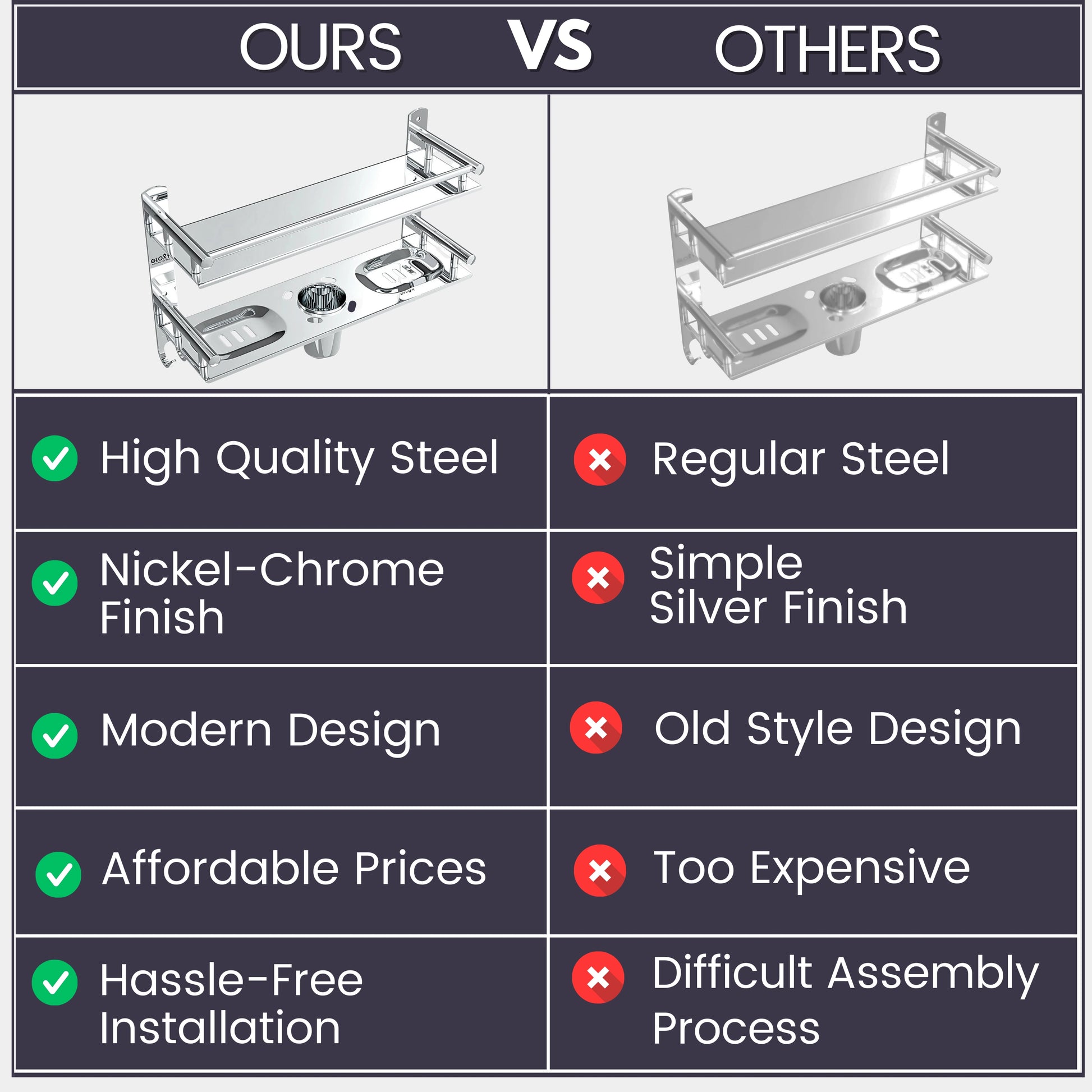 Gloxy Stainless Steel 2-Layer Chrome Finish Bathroom Shelf with Soap Dish,Tumbler Holder,Hooks