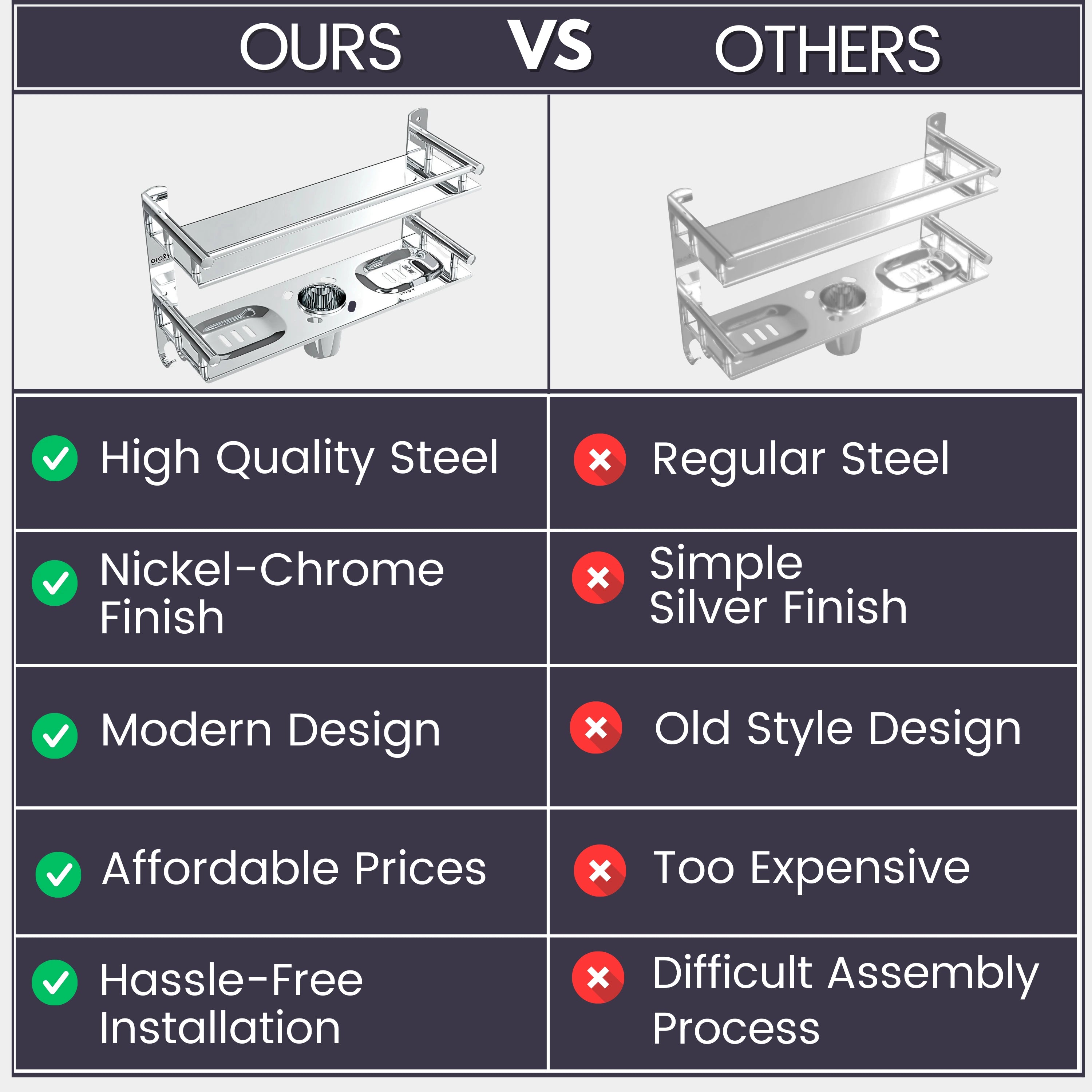 Gloxy Stainless Steel 2-Layer Chrome Finish Bathroom Shelf with Soap Dish,Tumbler Holder,Hooks