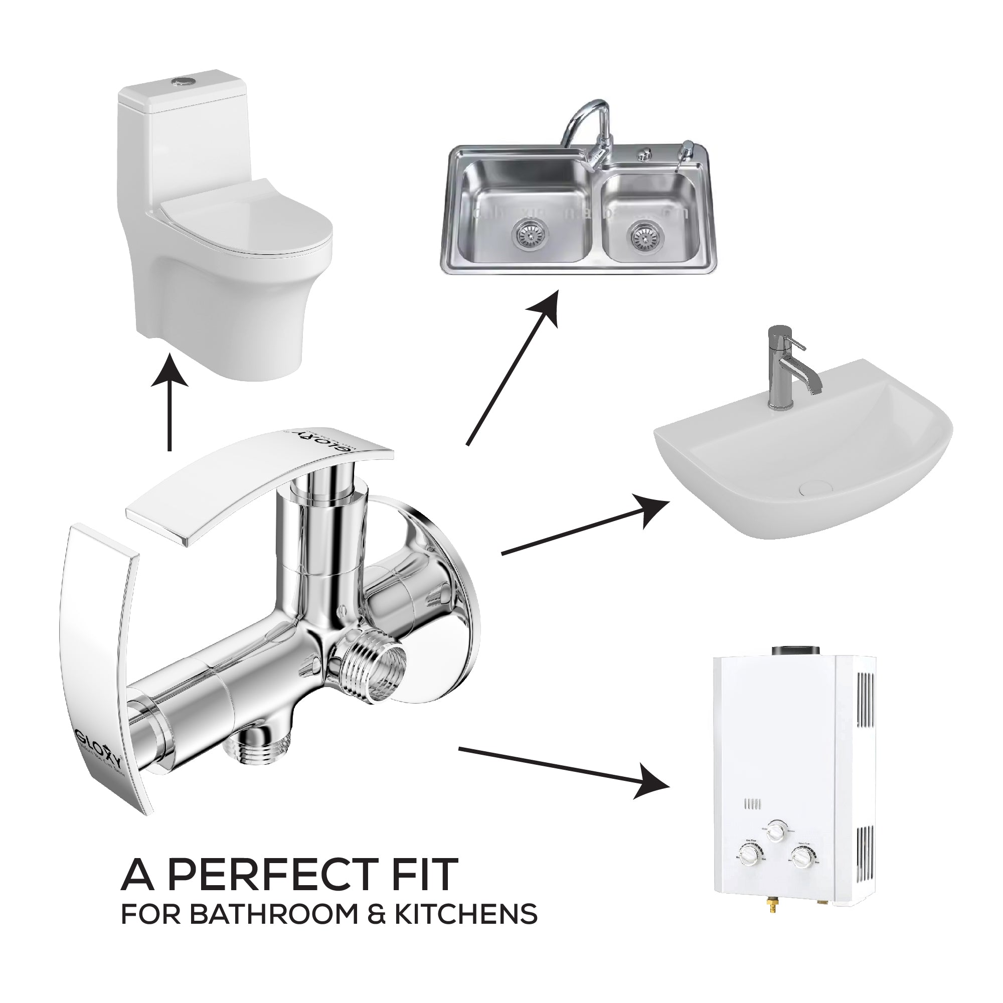 Collection of bathroom and kitchen fixtures including a toilet, sink, faucet, and shower head with text 'A PERFECT FIT FOR BATHROOM & KITCHENS'.
